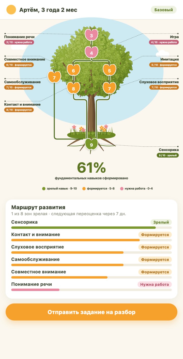 Экран приложения: дерево развития